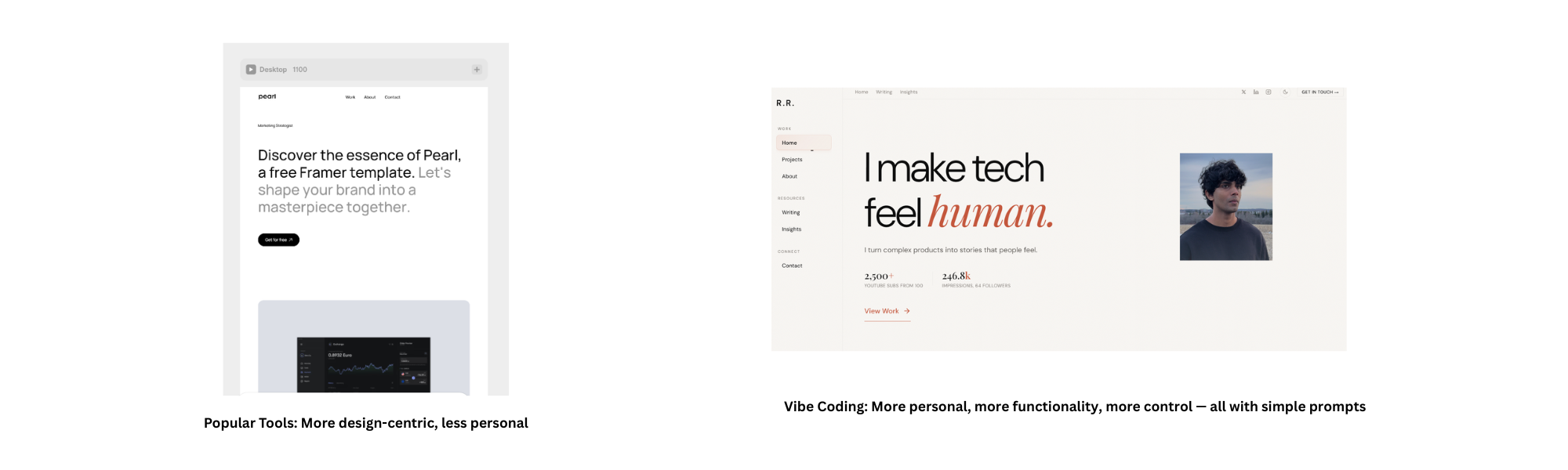 Popular Tools vs Vibe Coding comparison